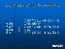 物業(yè)管理流程與各環(huán)節(jié)管理要點(diǎn)