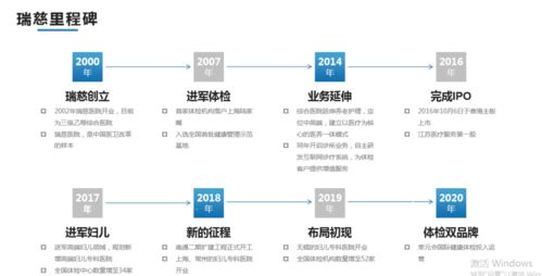 法務(wù)高管健康管理新路徑 瑞慈醫(yī)療講座助力身心平衡與遠程服務(wù)創(chuàng)新